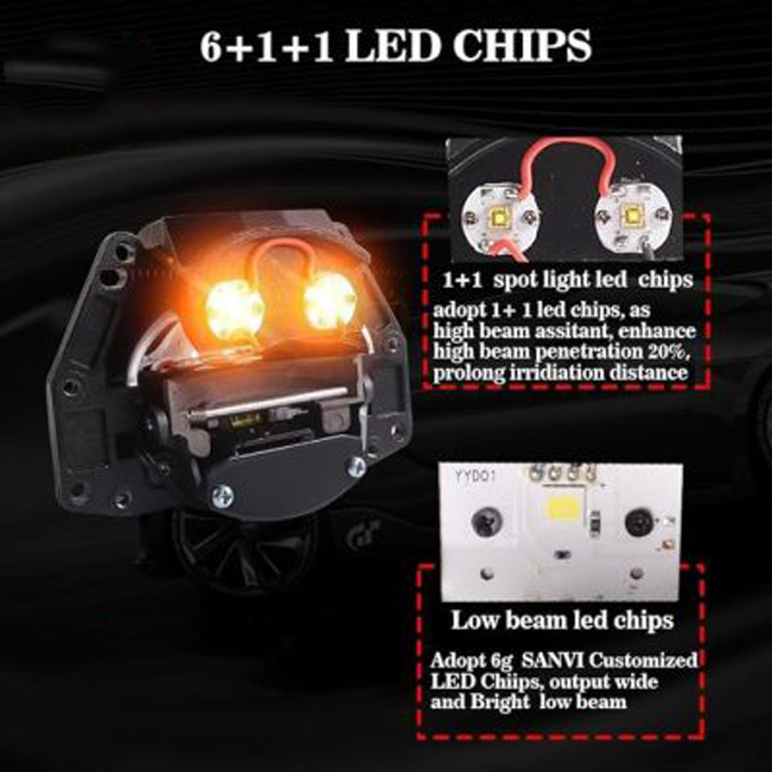 لنز کاسه چراغ BI LED مدل L20-PRO2