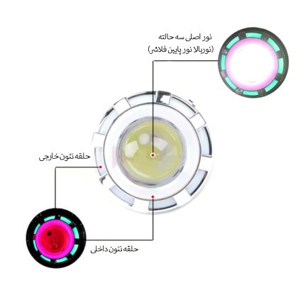 لنز چراغ موتورسیکلت نئون دار